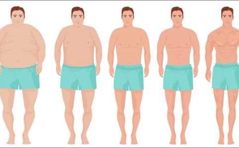 dicke und schlanke Männer