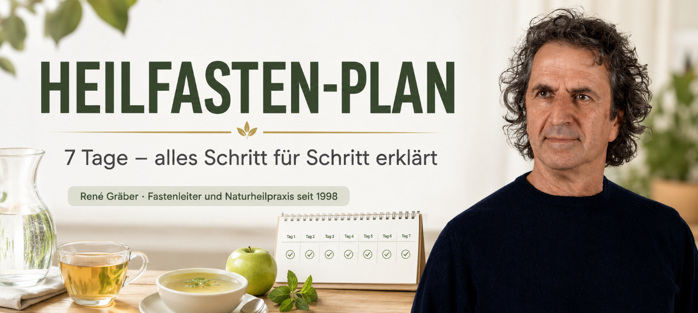 Heilfasten-Plan für 7 Tage – Schritt für Schritt erklärt von René Gräber, Fastenleiter und in der Naturheilpraxis seit 1998.